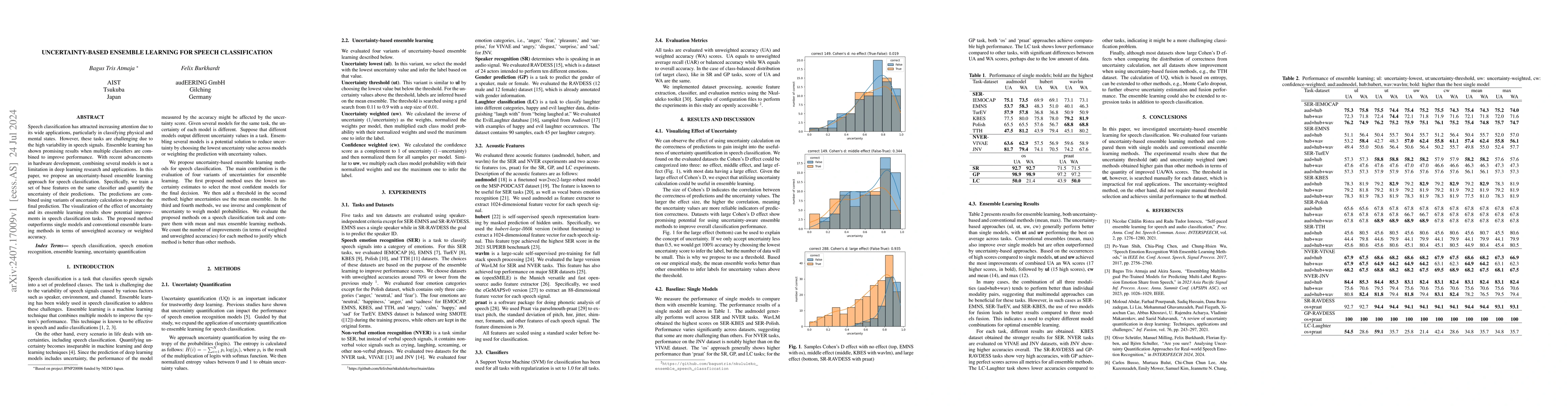 Thumbnail for Uncertainty-Based Ensemble Learning For Speech Classification