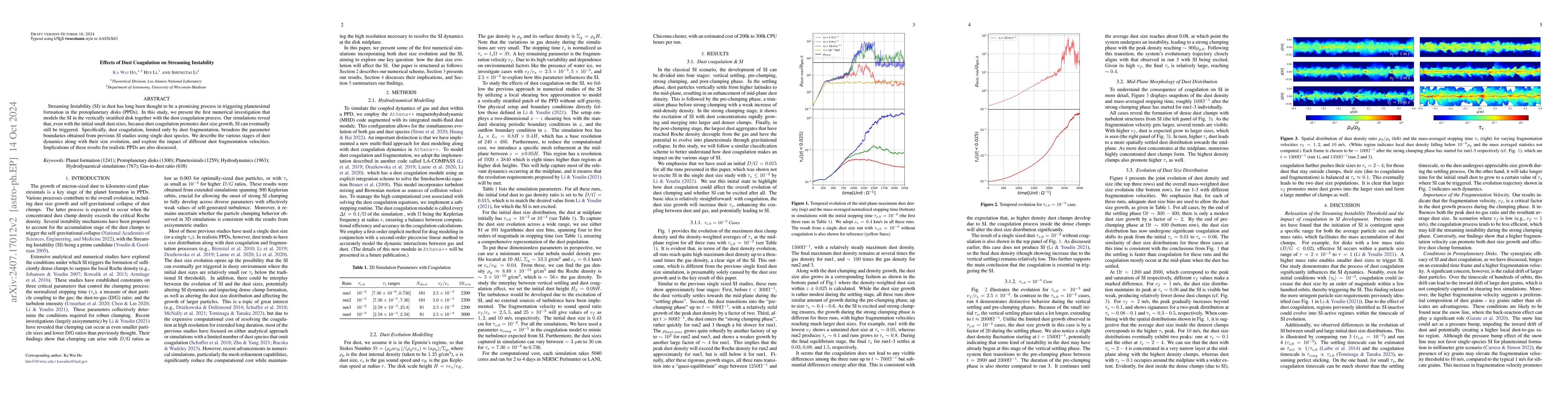 Thumbnail for Effects of Dust Coagulation on Streaming Instability