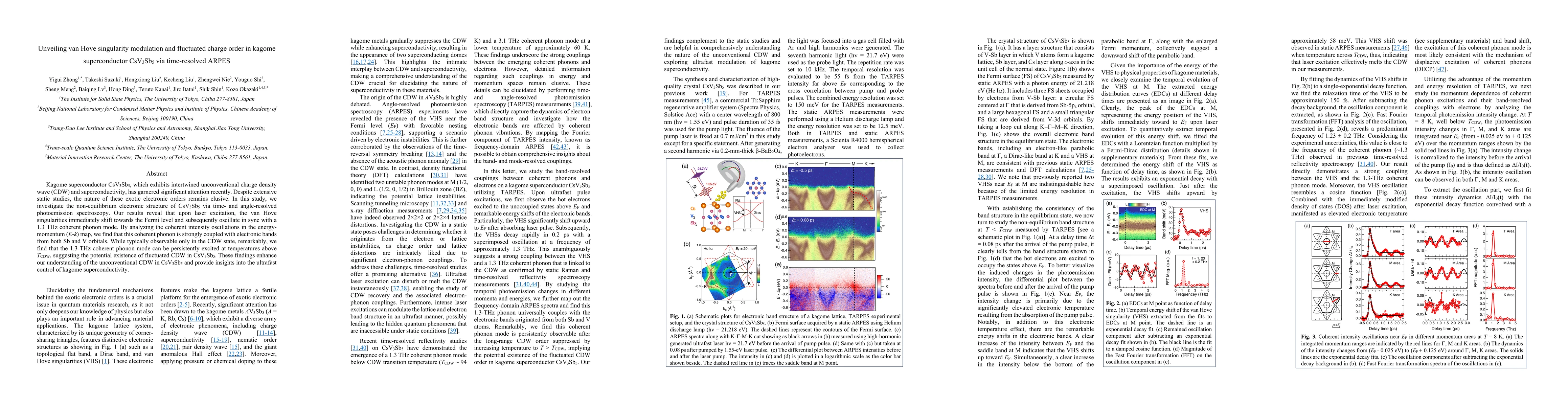 Thumbnail for Unveiling van Hove singularity modulation and fluctuated charge order in
  kagome superconductor $\rm{CsV_3Sb_5}$ via time-resolved ARPES