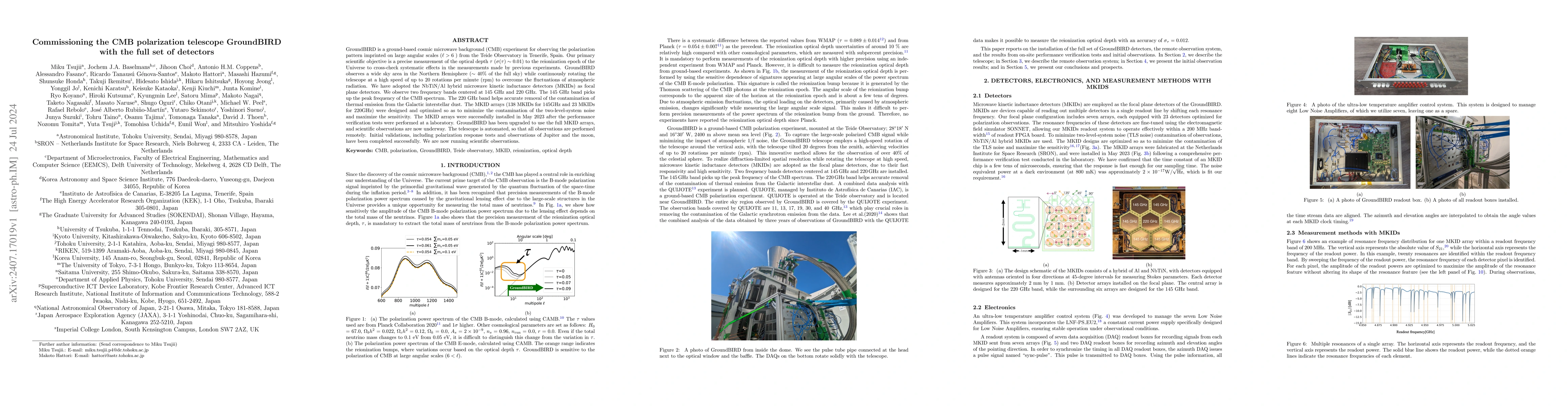 Thumbnail for Commissioning the CMB polarization telescope GroundBIRD with the full
  set of detectors
