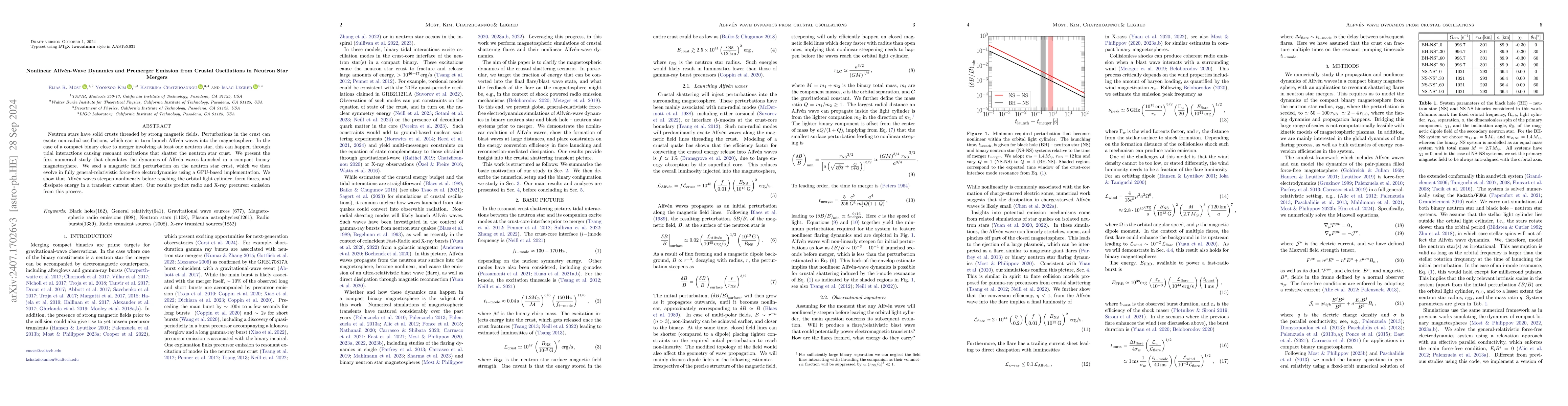 Thumbnail for Nonlinear Alfvén-wave Dynamics and Premerger Emission from Crustal
  Oscillations in Neutron Star Mergers
