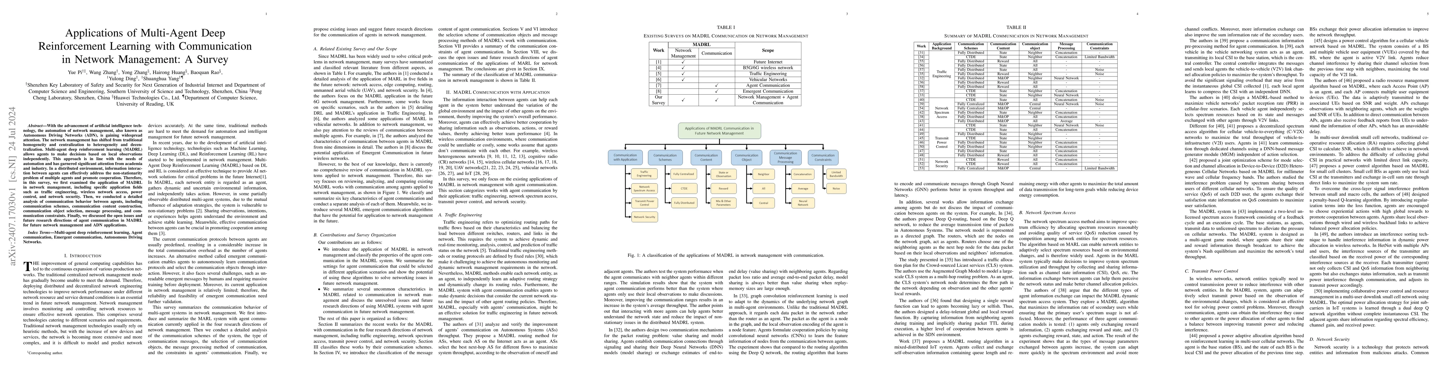 Thumbnail for Applications of Multi-Agent Deep Reinforcement Learning Communication in
  Network Management: A Survey