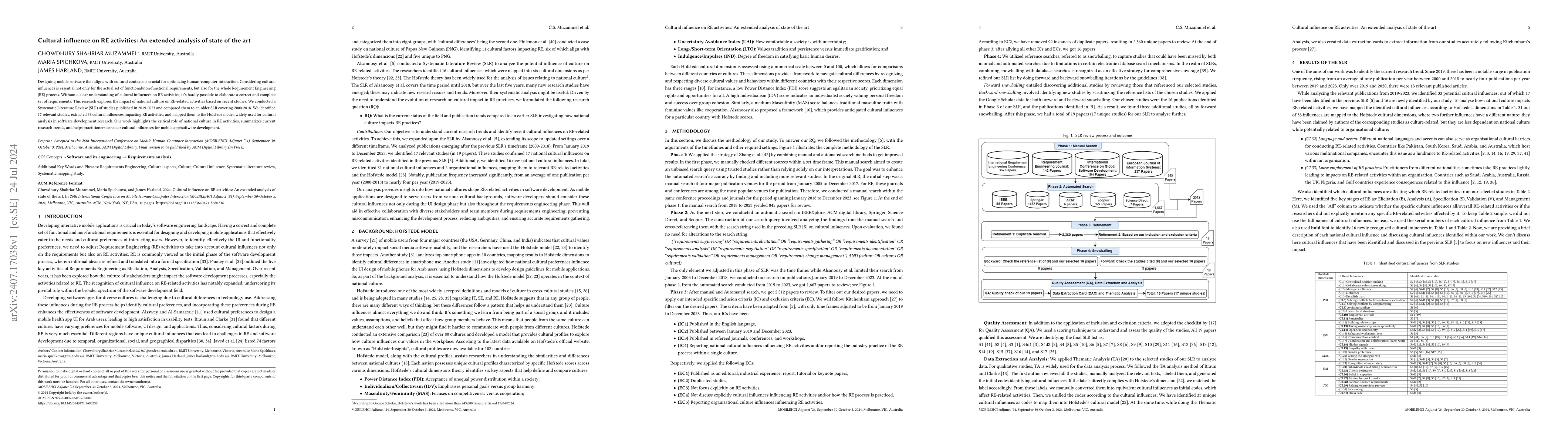 Thumbnail for Cultural influence on RE activities: An extended analysis of state of
  the art