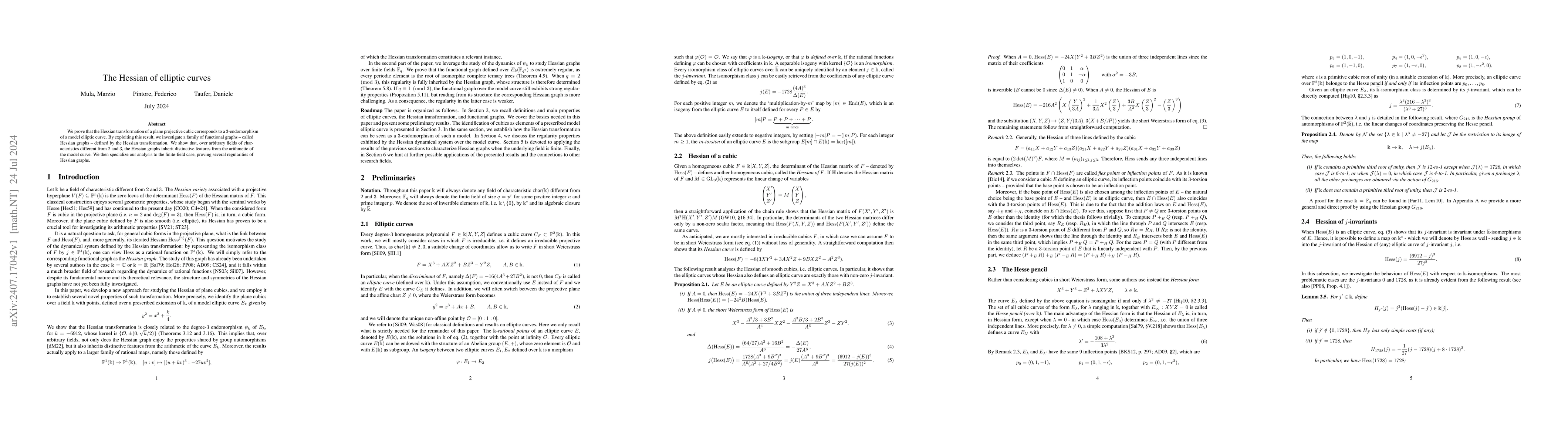 Thumbnail for The Hessian of elliptic curves