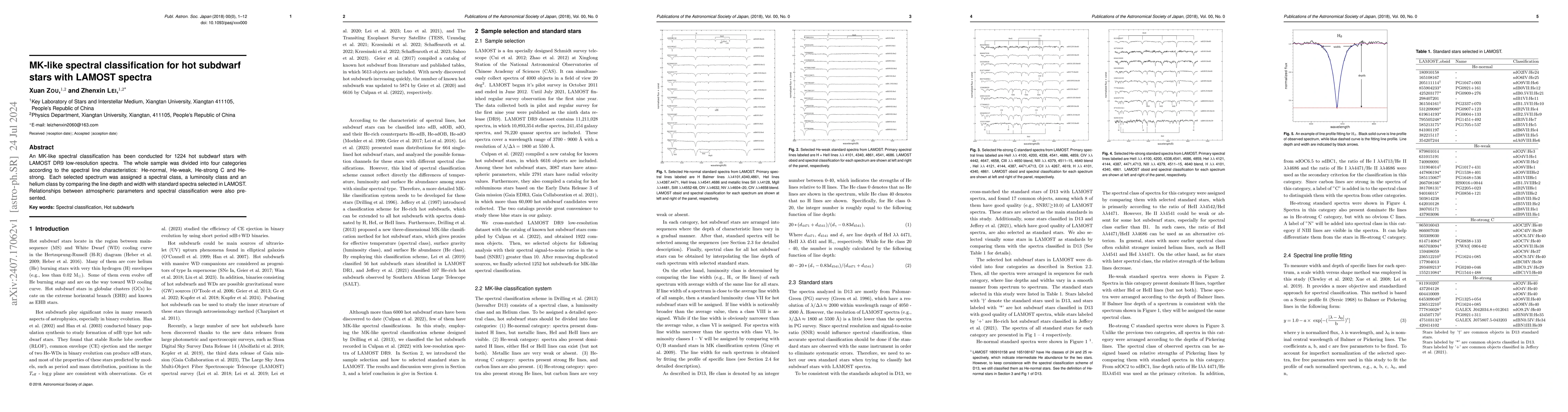 Thumbnail for MK-like spectral classification for hot subdwarf stars with LAMOST
  spectra