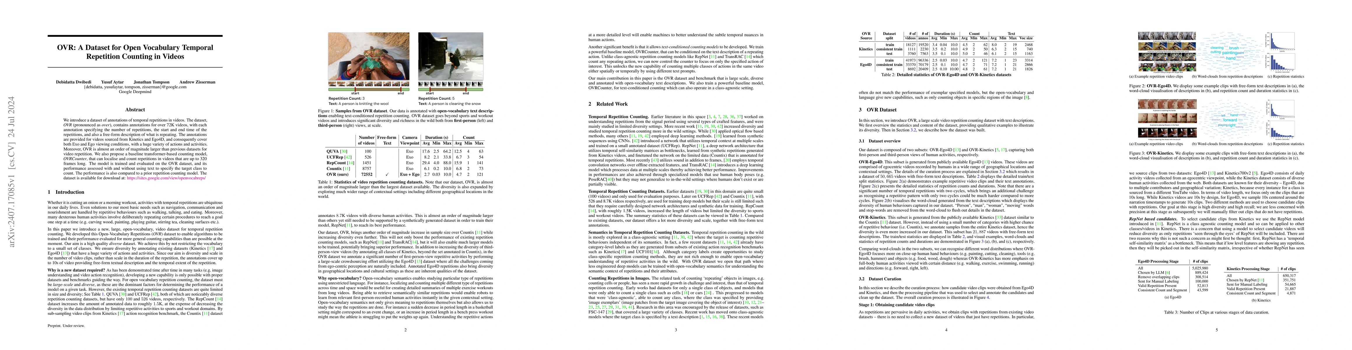 Thumbnail for OVR: A Dataset for Open Vocabulary Temporal Repetition Counting in
  Videos