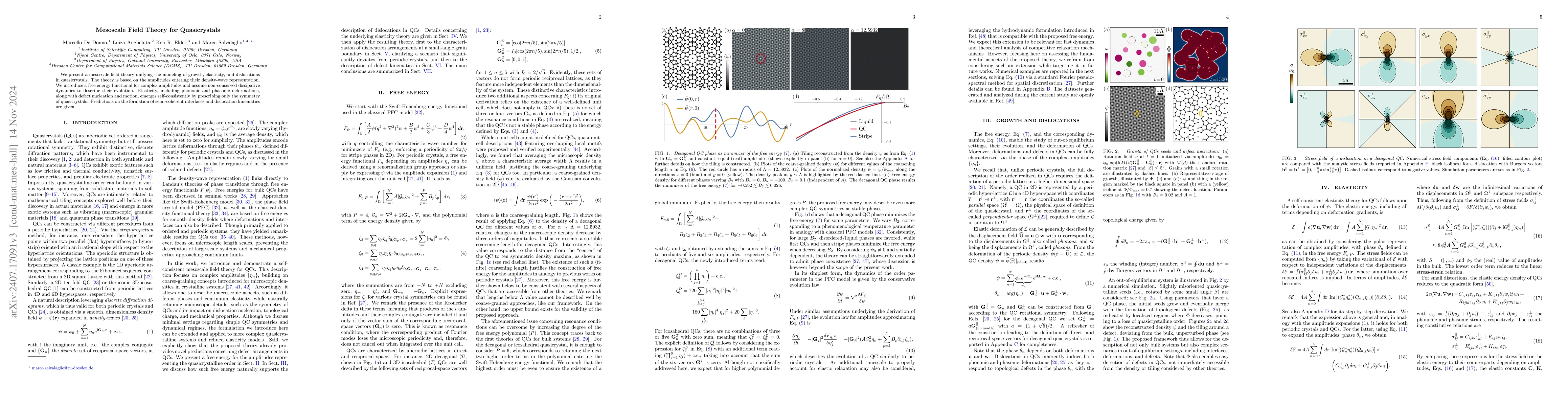 Thumbnail for Mesoscale Field Theory for Quasicrystals