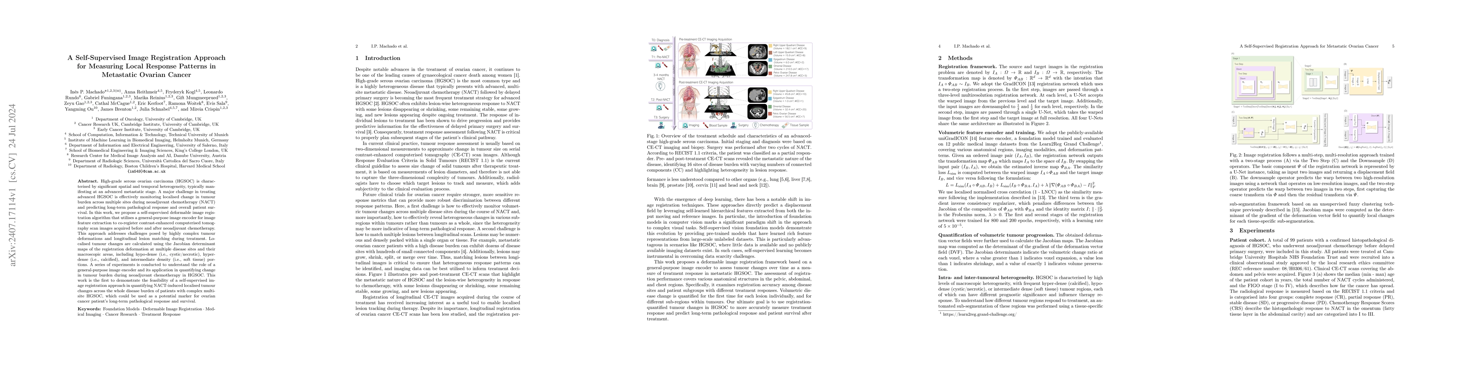 Thumbnail for A Self-Supervised Image Registration Approach for Measuring Local
  Response Patterns in Metastatic Ovarian Cancer