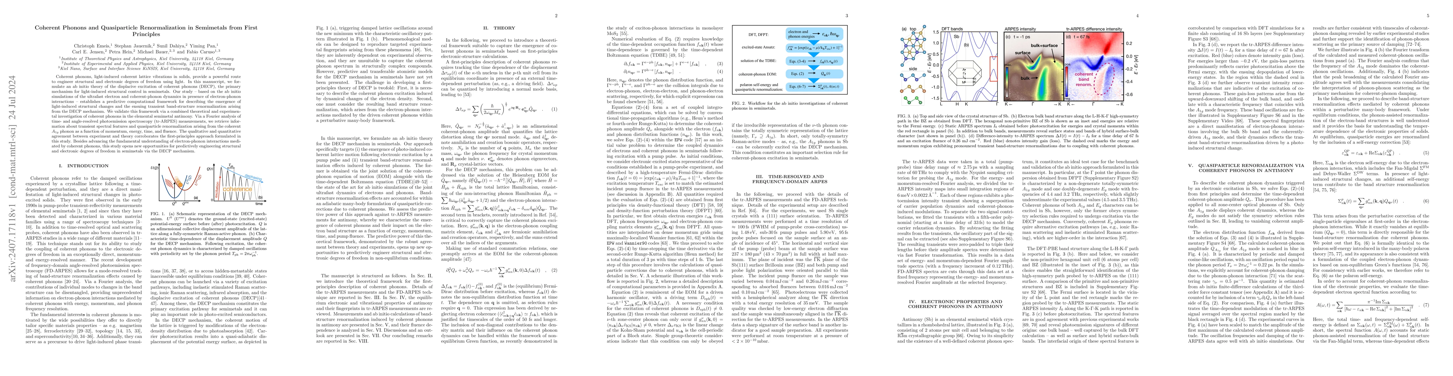 Thumbnail for Coherent Phonons and Quasiparticle Renormalization in Semimetals from
  First Principles