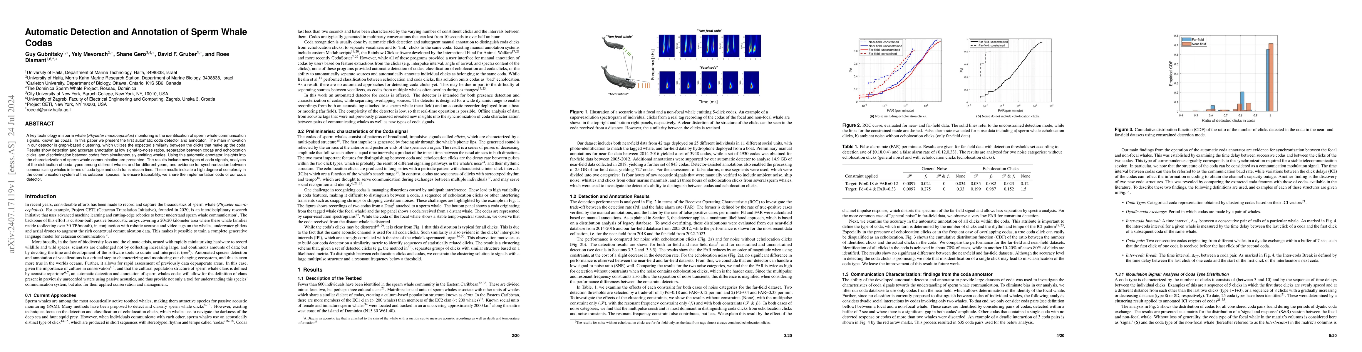 Thumbnail for Automatic Detection and Annotation of Sperm Whale Codas