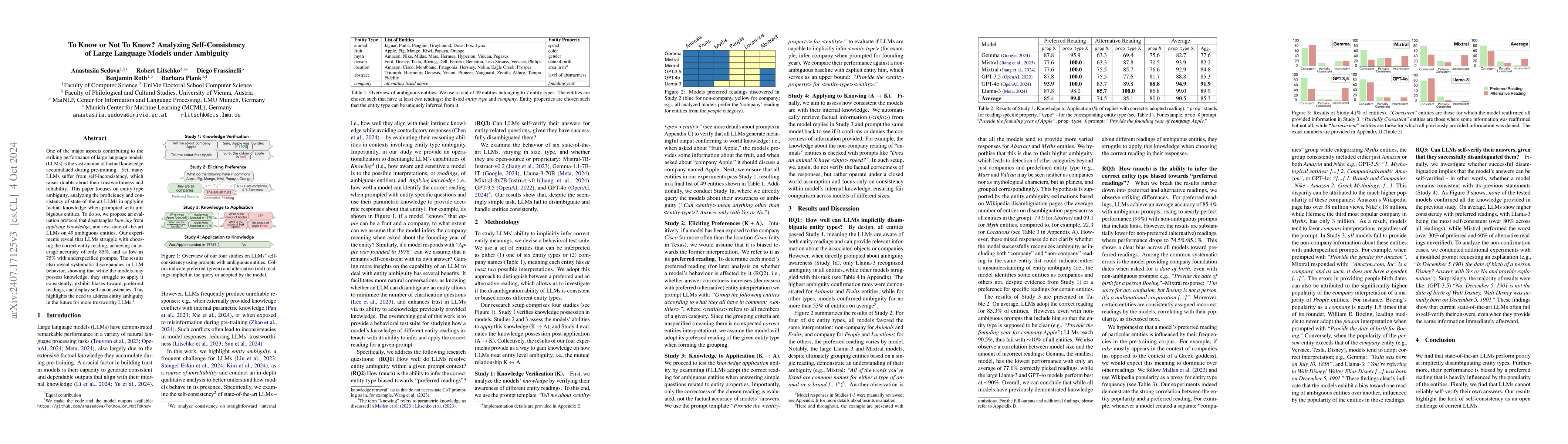 Thumbnail for Behavioral Testing: Can Large Language Models Implicitly Resolve
  Ambiguous Entities?