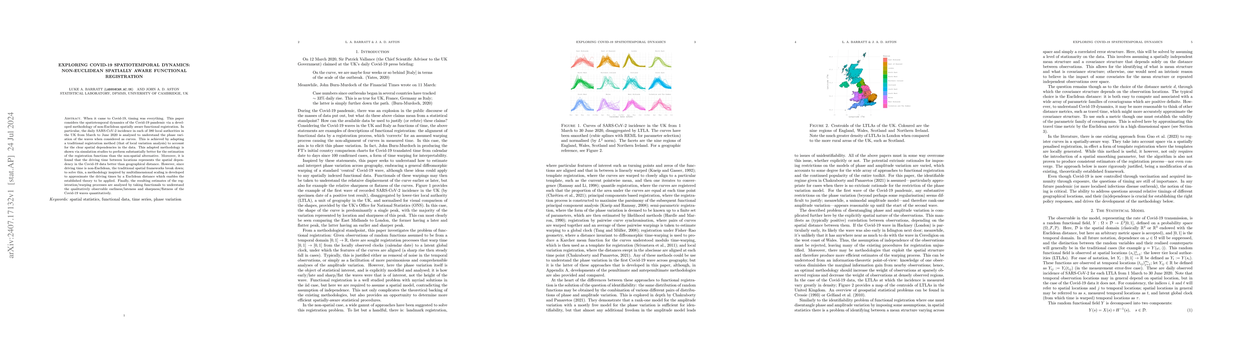 Thumbnail for Exploring Covid-19 Spatiotemporal Dynamics: Non-Euclidean Spatially
  Aware Functional Registration