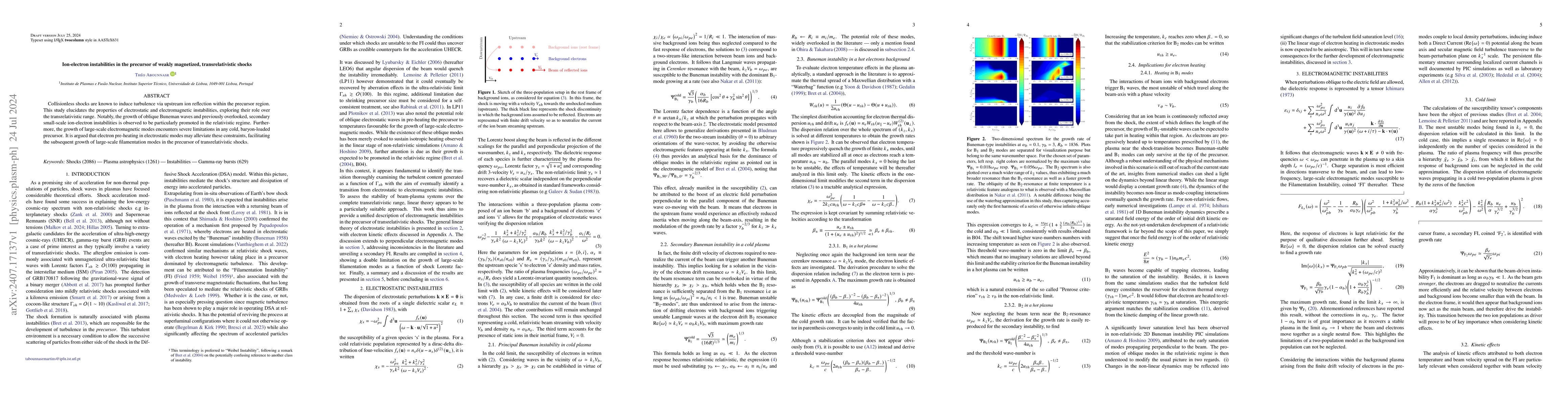 Thumbnail for Ion-electron instabilities in the precursor of weakly magnetized,
  transrelativistic shocks