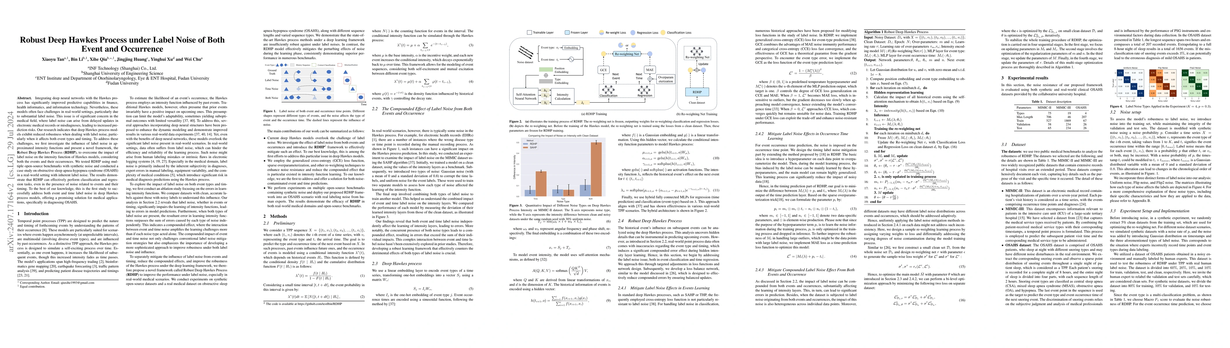 Thumbnail for Robust Deep Hawkes Process under Label Noise of Both Event and
  Occurrence