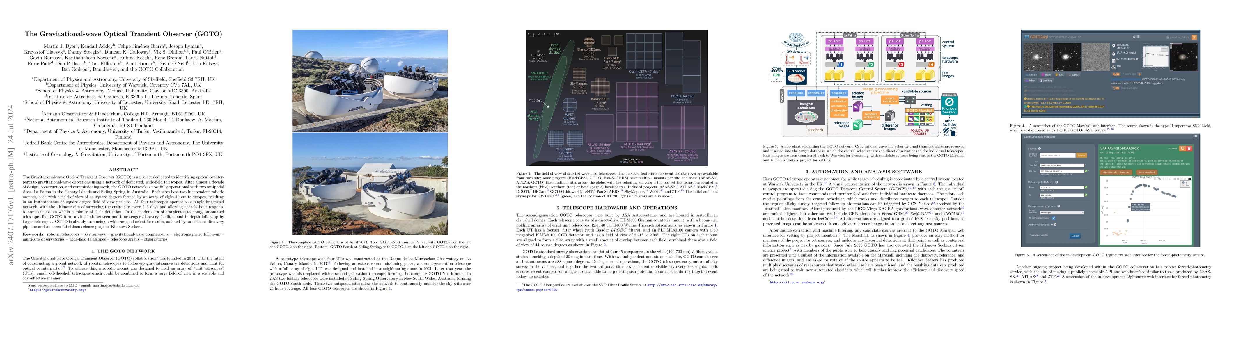 Thumbnail for The Gravitational-wave Optical Transient Observer (GOTO)