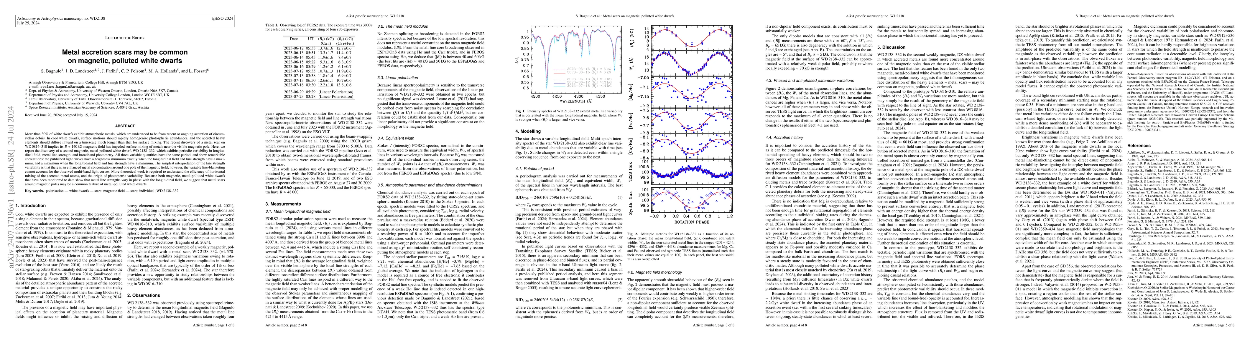 Thumbnail for Metal accretion scars may be common on magnetic, polluted white dwarfs
