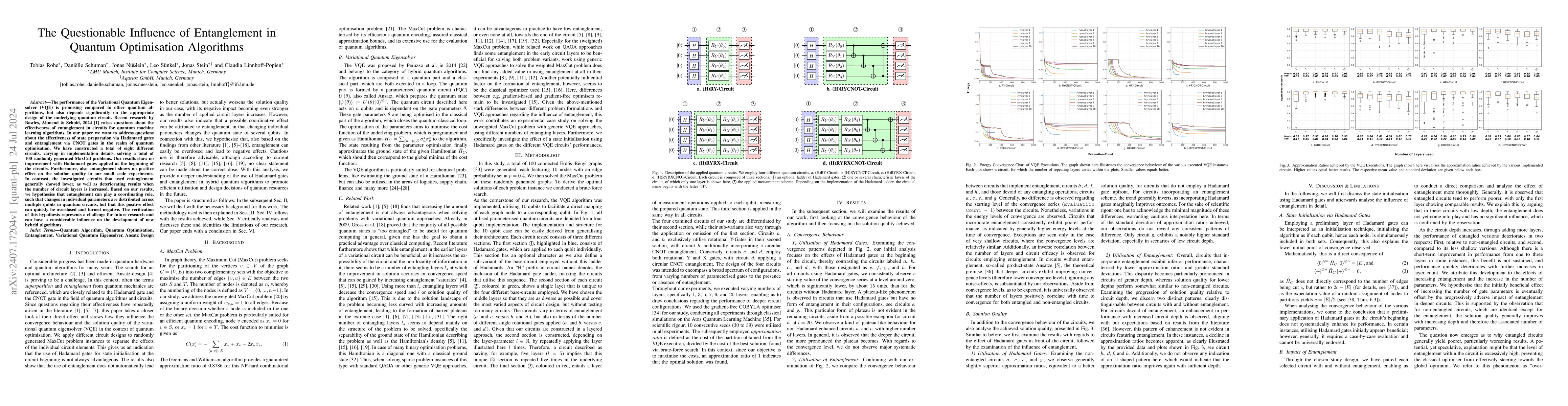 Thumbnail for The Questionable Influence of Entanglement in Quantum Optimisation
  Algorithms