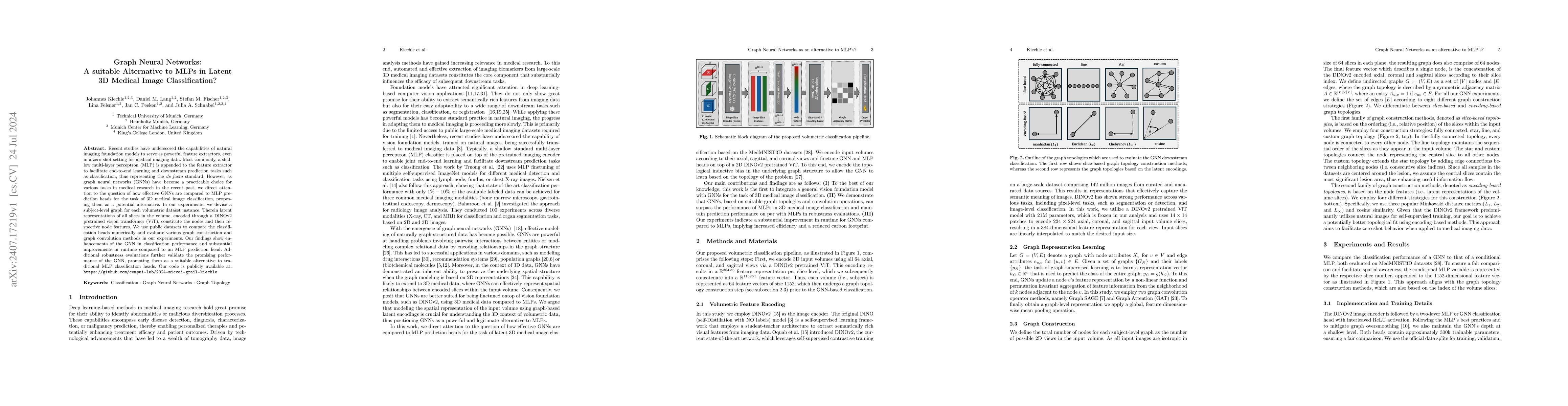 Thumbnail for Graph Neural Networks: A suitable Alternative to MLPs in Latent 3D
  Medical Image Classification?