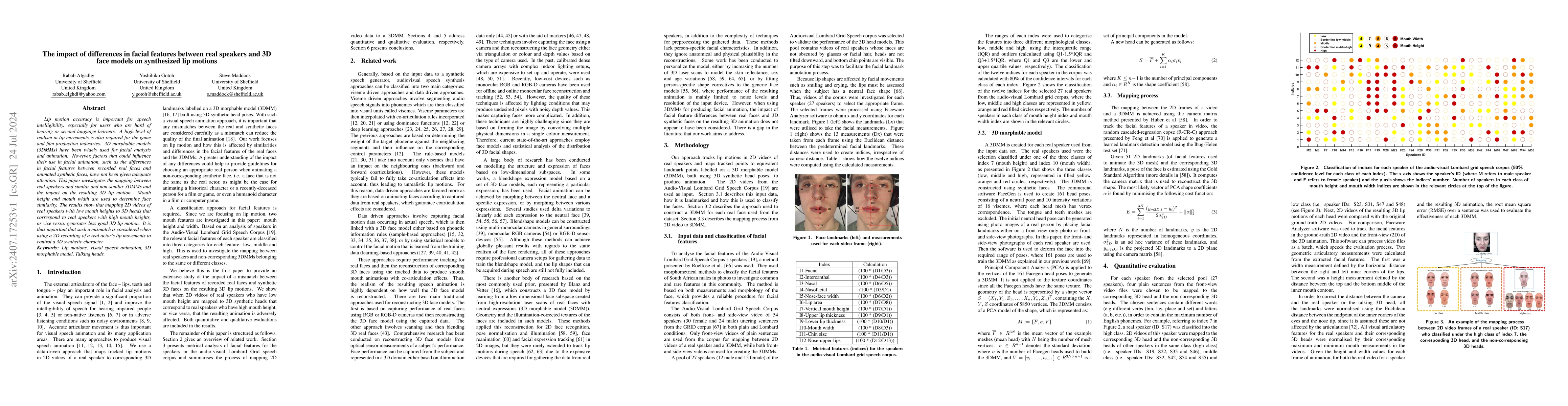 Thumbnail for The impact of differences in facial features between real speakers and
  3D face models on synthesized lip motions
