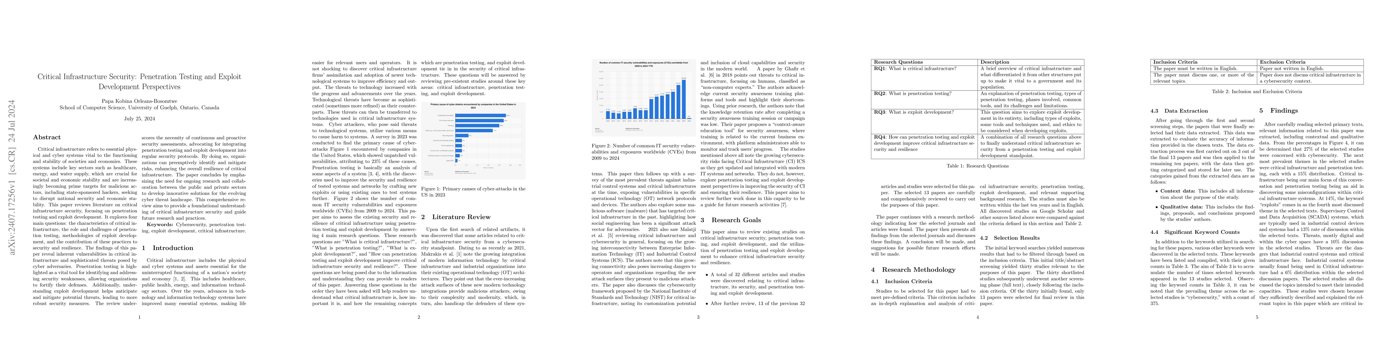 Thumbnail for Critical Infrastructure Security: Penetration Testing and Exploit
  Development Perspectives