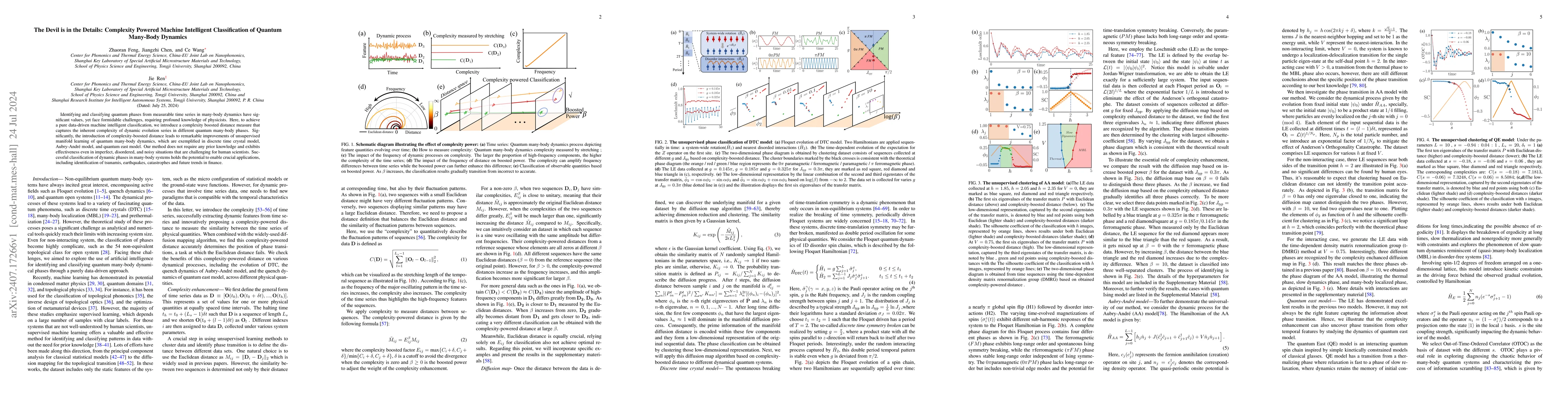 Thumbnail for The Devil is in the Details: Complexity Powered Machine Intelligent
  Classification of Quantum Many-Body Dynamics
