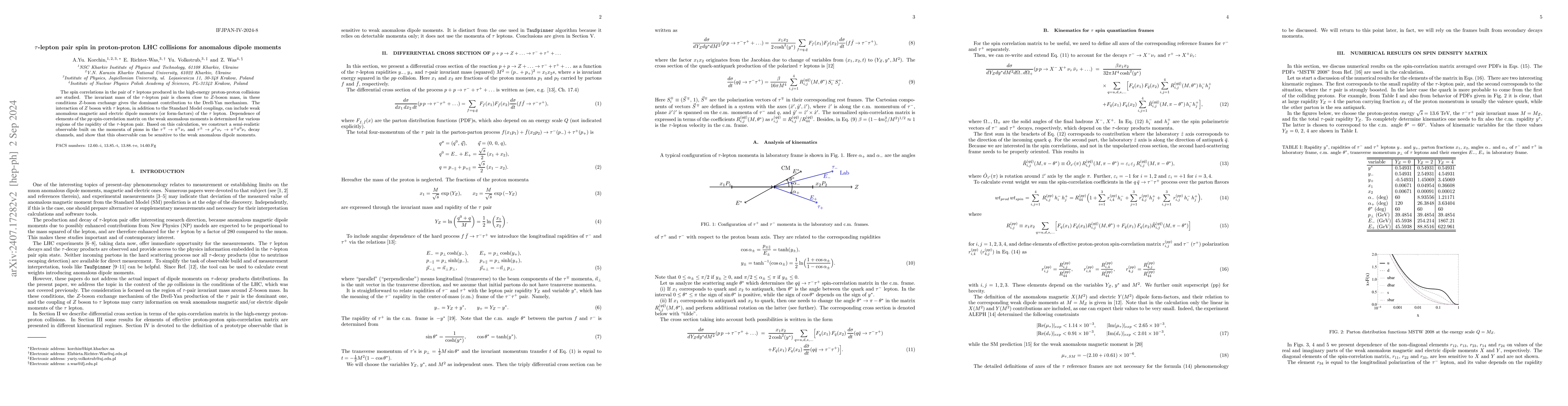 Thumbnail for $τ$-lepton pair spin in proton-proton LHC collisions for anomalous
  dipole moments