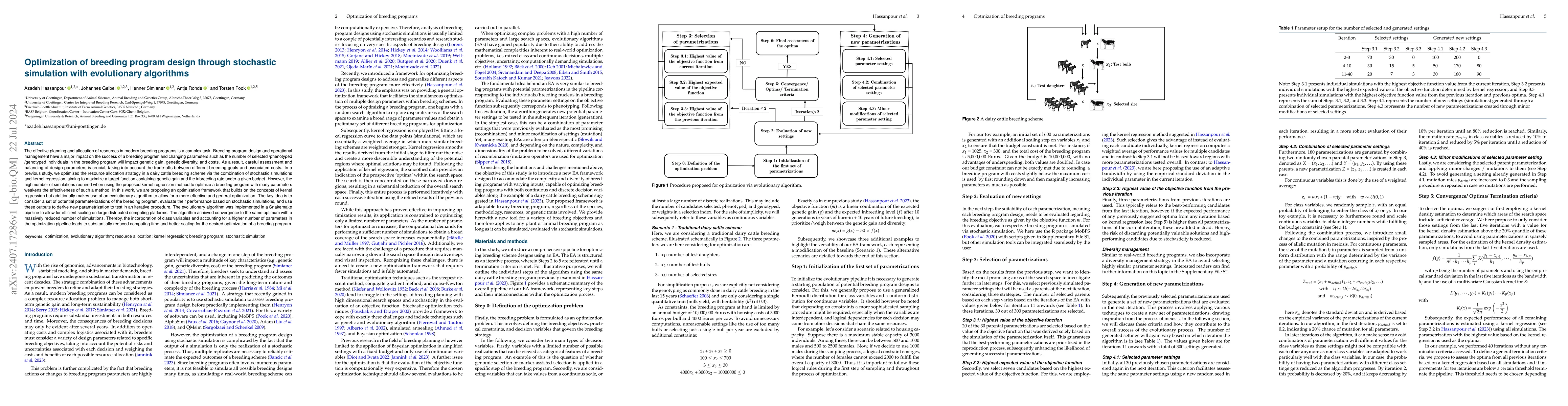 Thumbnail for Optimization of breeding program design through stochastic simulation
  with evolutionary algorithms