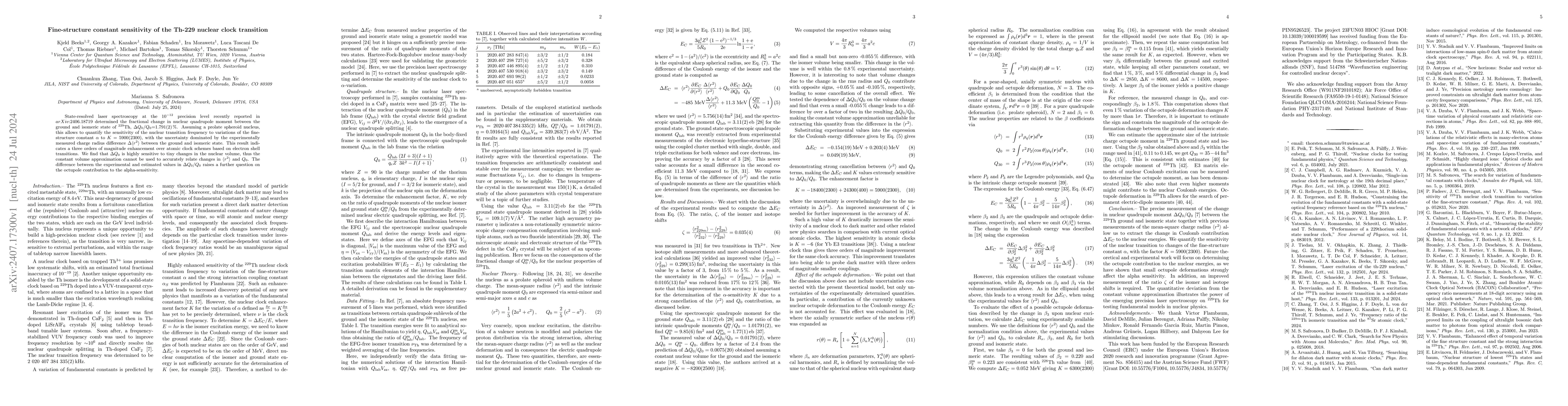 Thumbnail for Fine-structure constant sensitivity of the Th-229 nuclear clock
  transition