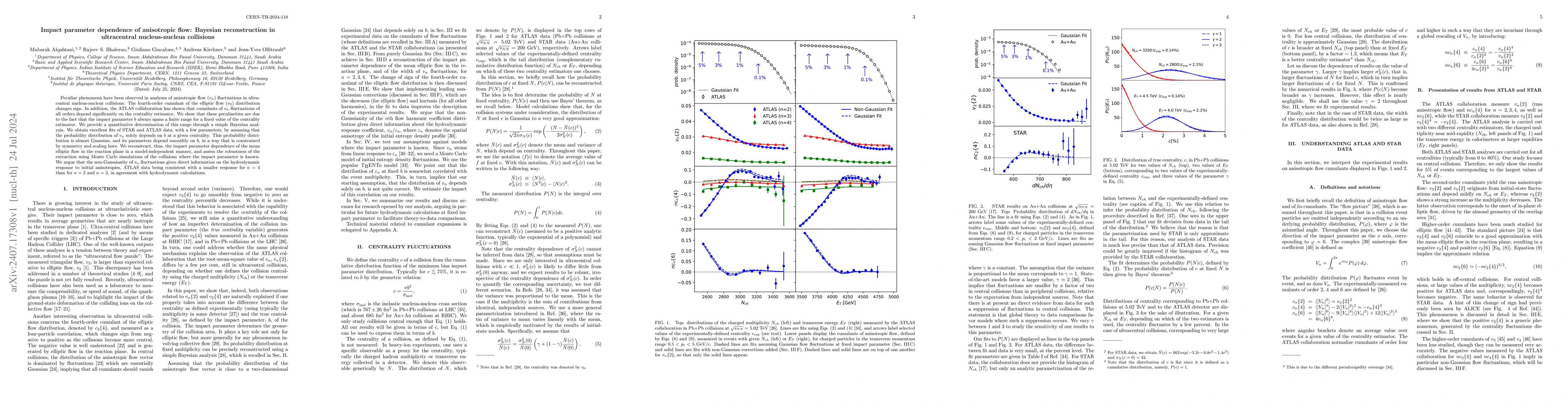 Thumbnail for Impact parameter dependence of anisotropic flow: Bayesian reconstruction
  in ultracentral nucleus-nucleus collisions