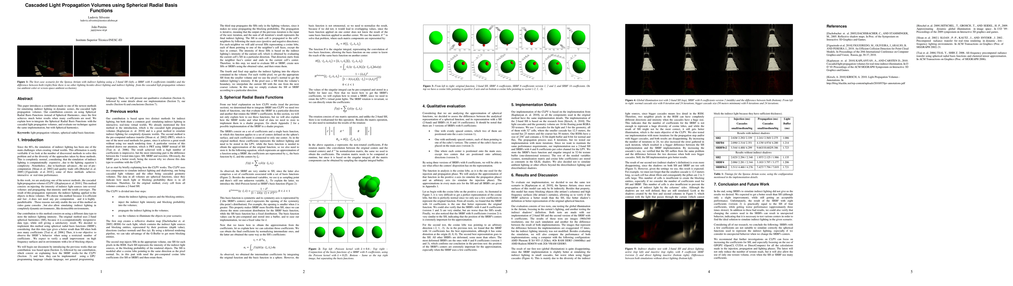 Thumbnail for Cascaded Light Propagation Volumes using Spherical Radial Basis
  Functions