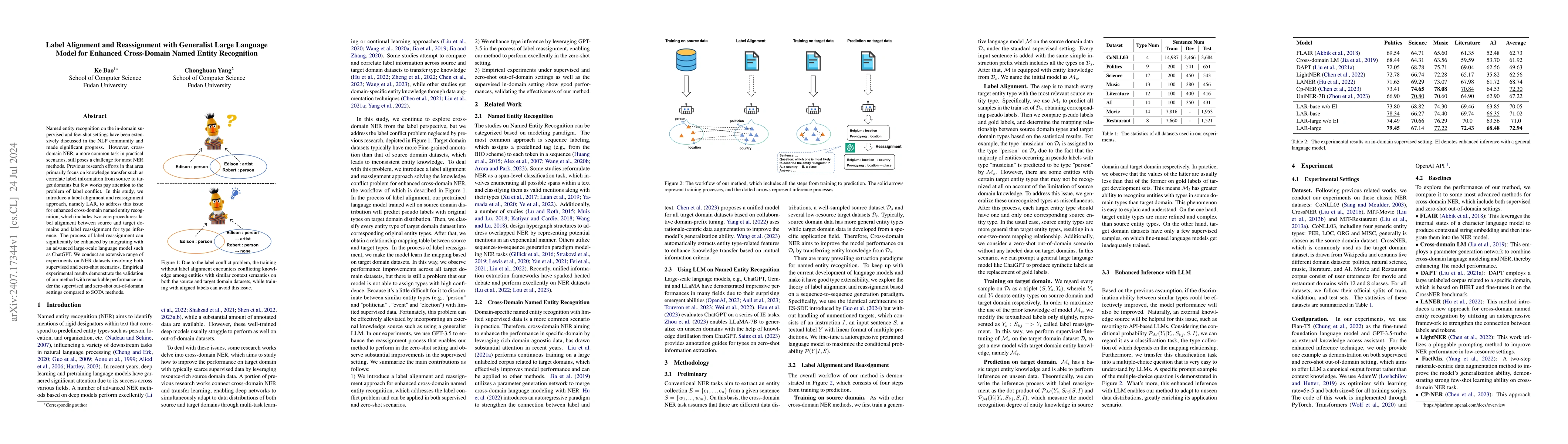 Thumbnail for Label Alignment and Reassignment with Generalist Large Language Model
  for Enhanced Cross-Domain Named Entity Recognition