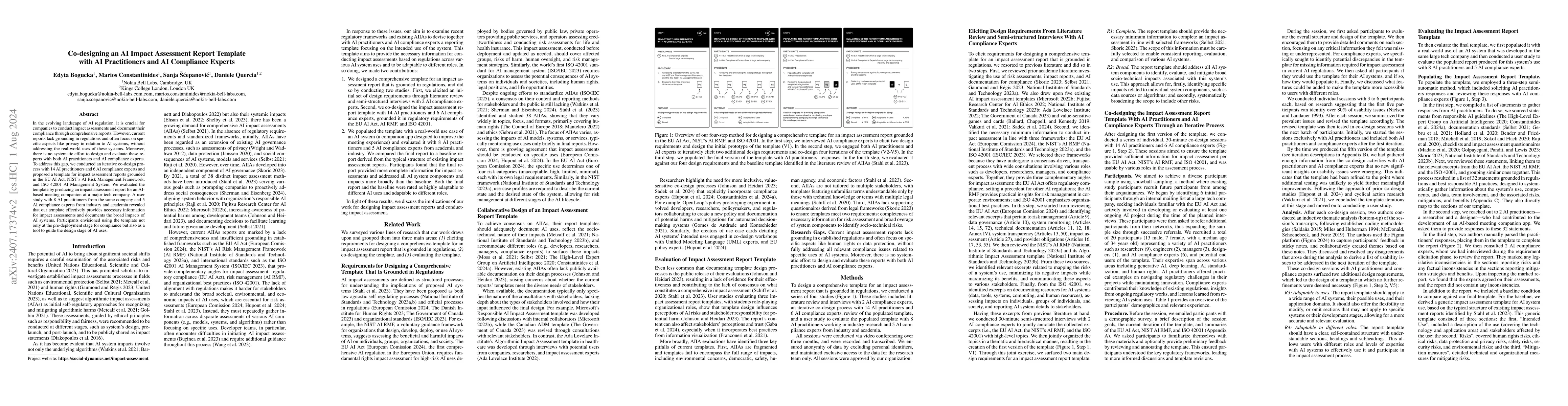 Thumbnail for Co-designing an AI Impact Assessment Report Template with AI
  Practitioners and AI Compliance Experts
