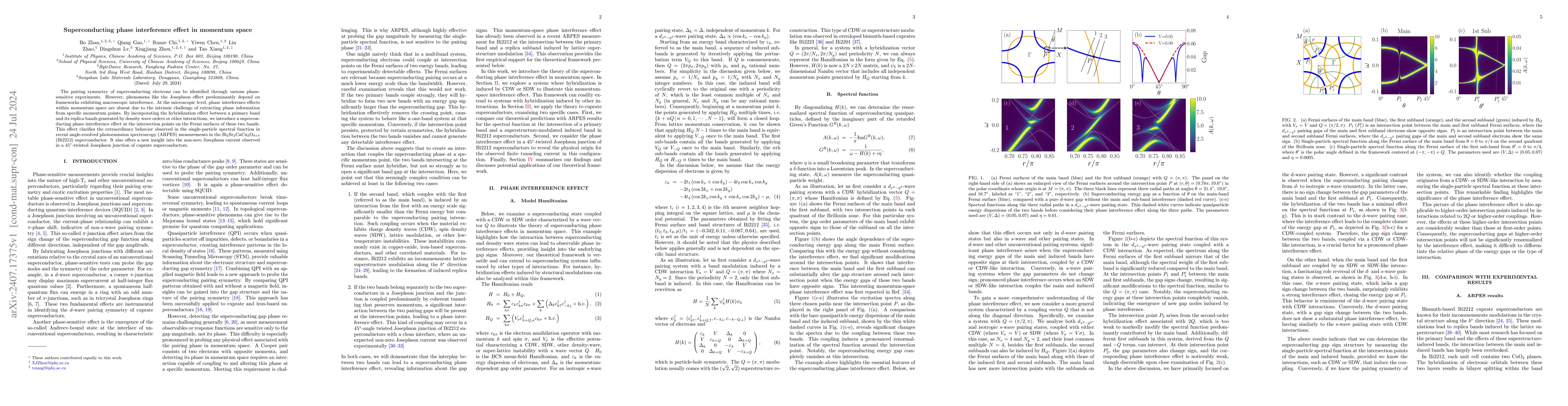 Thumbnail for Superconducting phase interference effect in momentum space