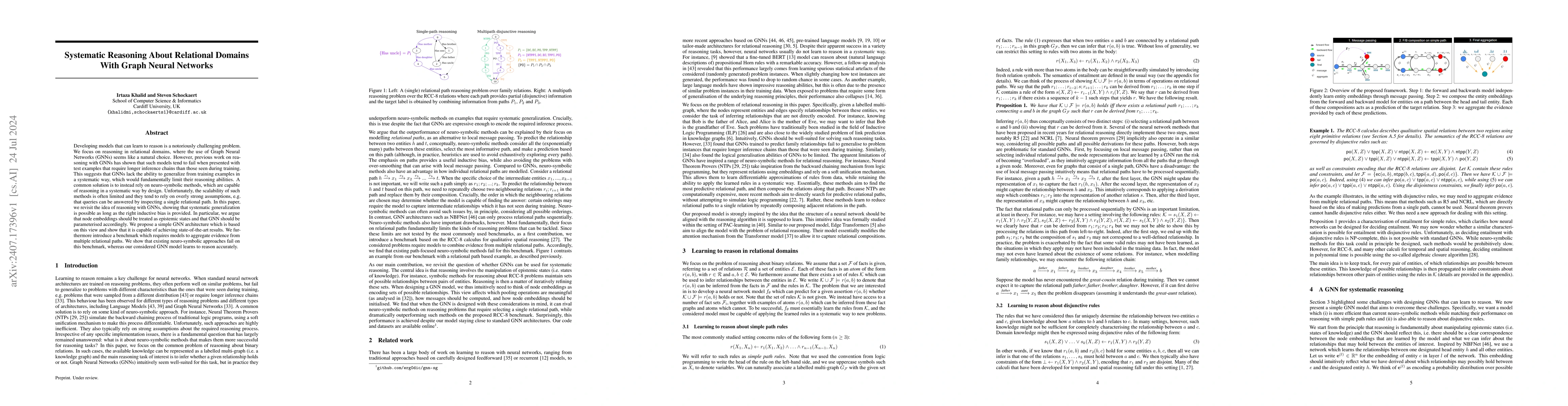 Thumbnail for Systematic Reasoning About Relational Domains With Graph Neural Networks
