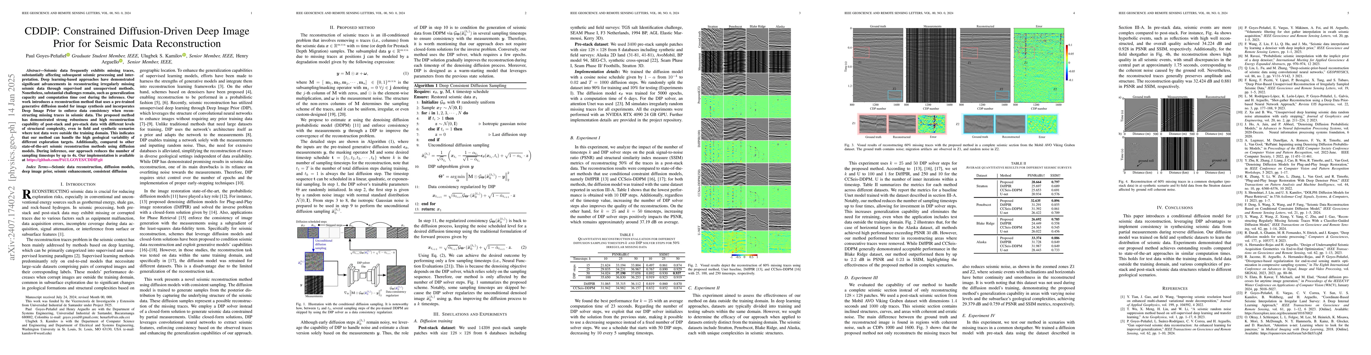 Thumbnail for CDDIP: Constrained Diffusion-Driven Deep Image Prior for Seismic Image
  Reconstruction