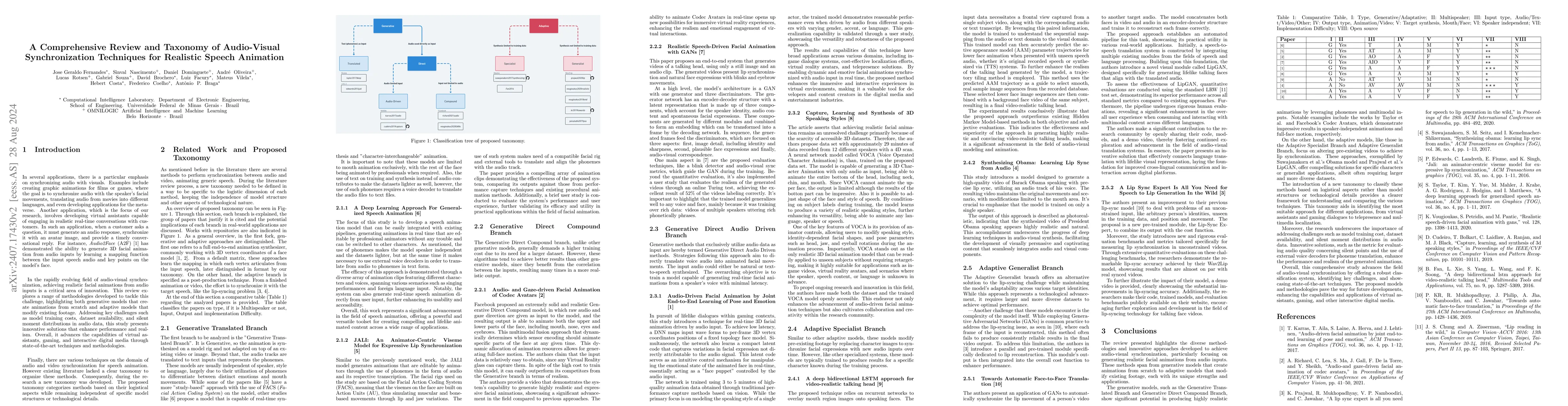Thumbnail for A Comprehensive Review and Taxonomy of Audio-Visual Synchronization
  Techniques for Realistic Speech Animation