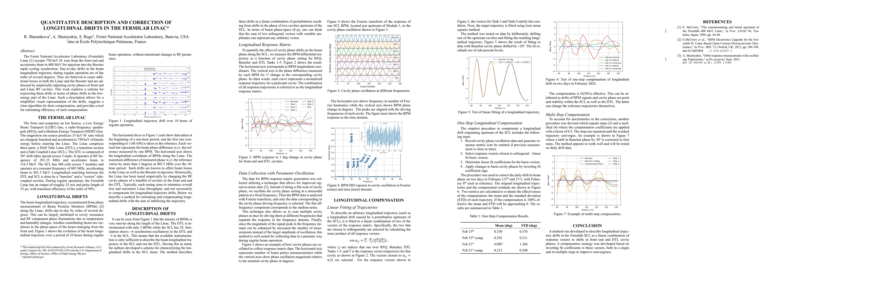 Thumbnail for Quantitative description and correction of longitudinal drifts in the
  Fermilab linac