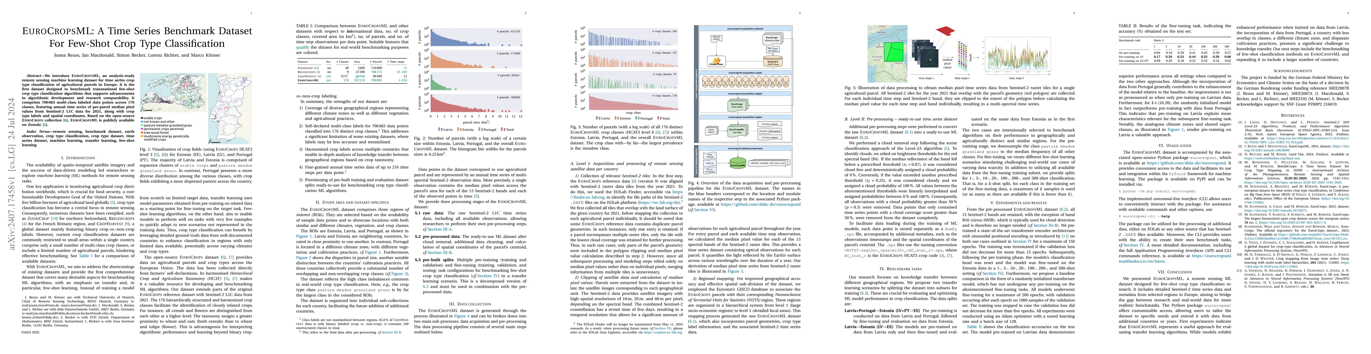 Thumbnail for EuroCropsML: A Time Series Benchmark Dataset For Few-Shot Crop Type
  Classification