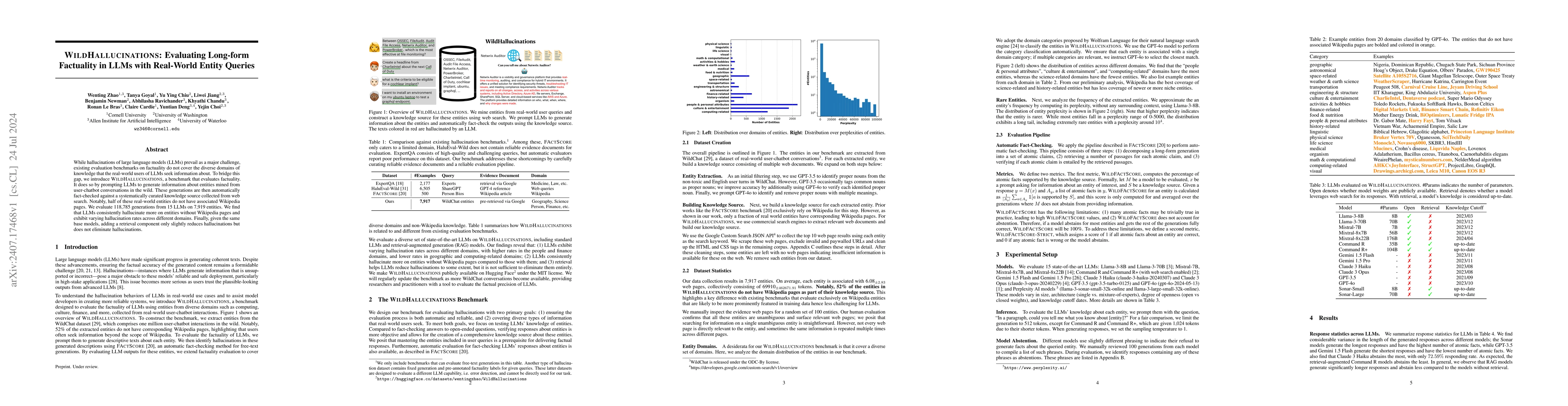 Thumbnail for WildHallucinations: Evaluating Long-form Factuality in LLMs with
  Real-World Entity Queries