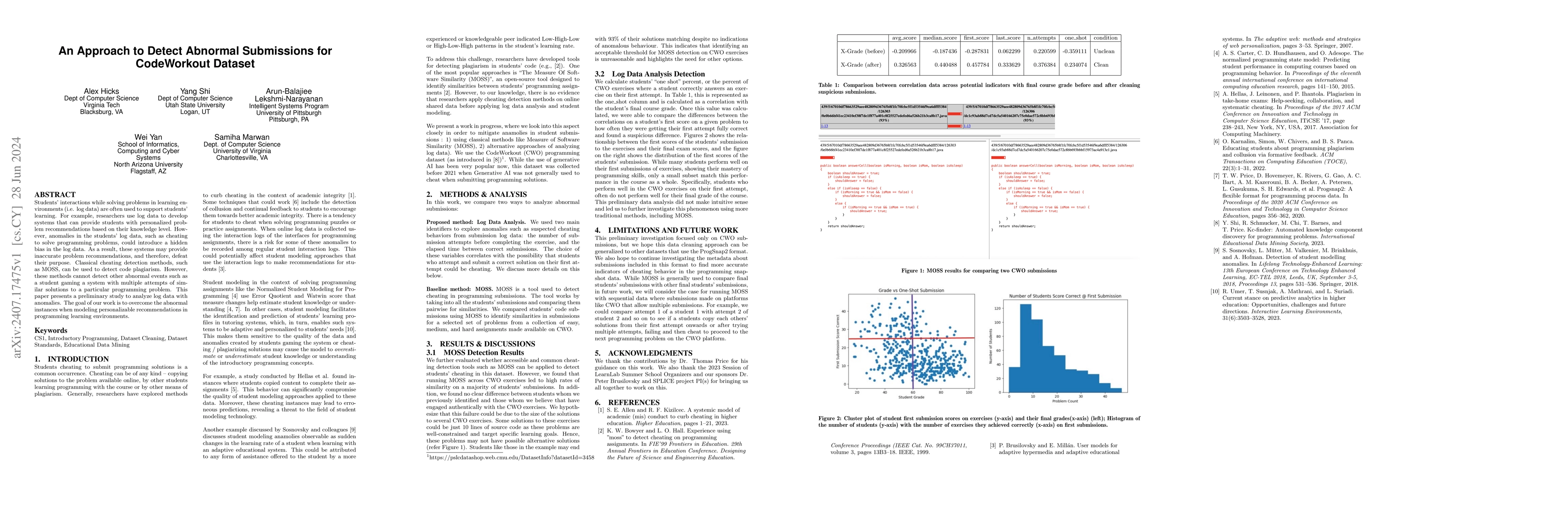 Thumbnail for An Approach to Detect Abnormal Submissions for CodeWorkout Dataset