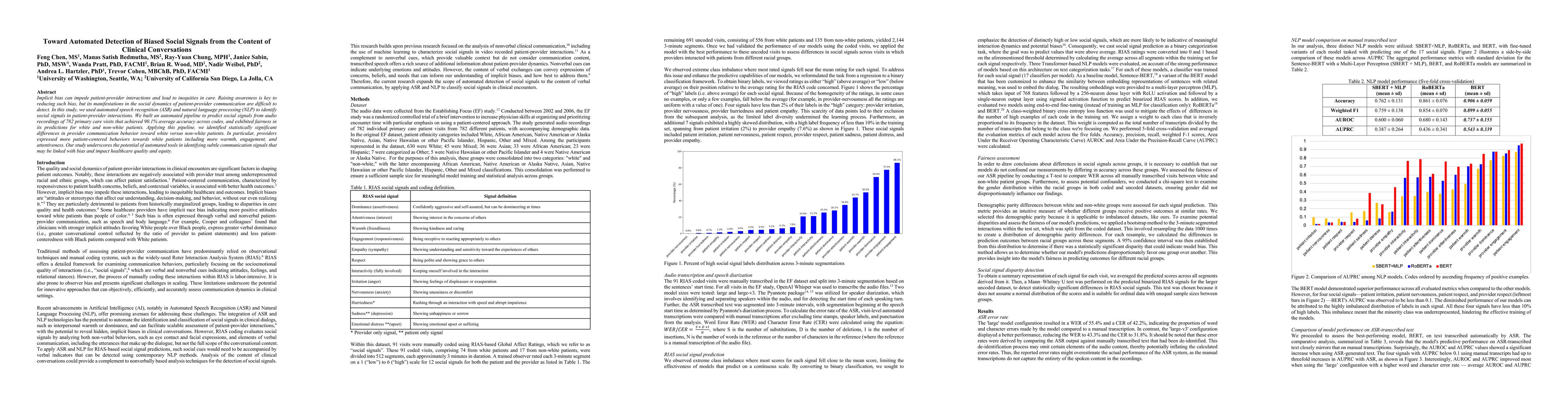 Thumbnail for Toward Automated Detection of Biased Social Signals from the Content of
  Clinical Conversations