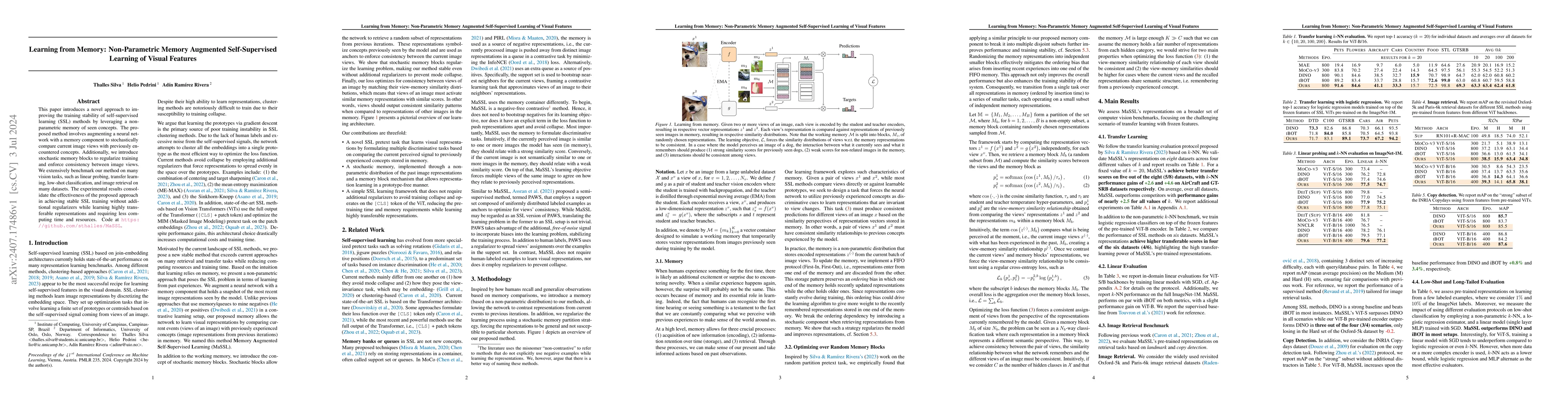 Thumbnail for Learning from Memory: Non-Parametric Memory Augmented Self-Supervised
  Learning of Visual Features
