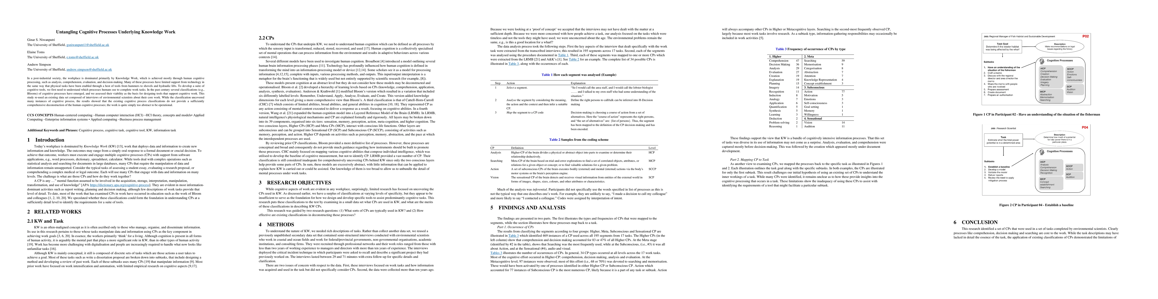 Thumbnail for Untangling Cognitive Processes Underlying Knowledge Work