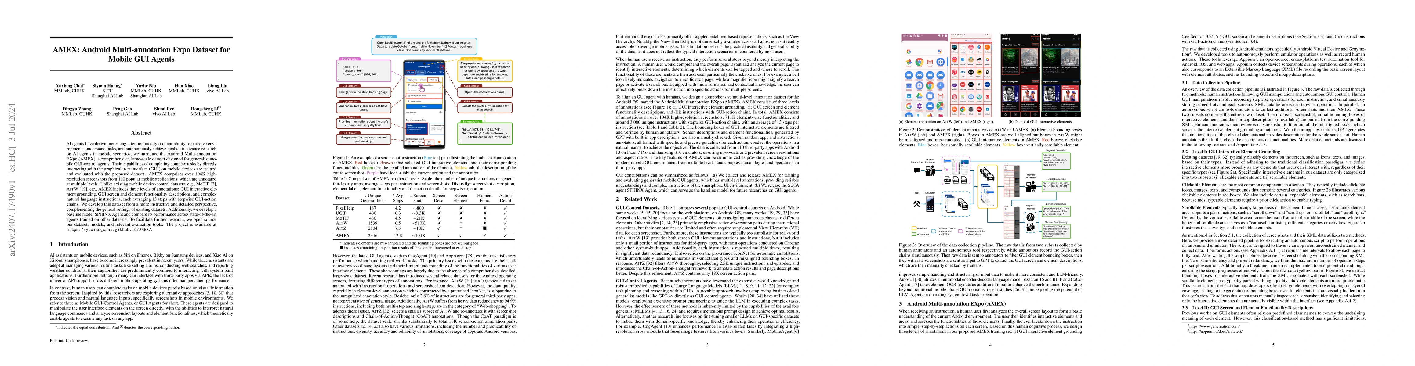 Thumbnail for AMEX: Android Multi-annotation Expo Dataset for Mobile GUI Agents