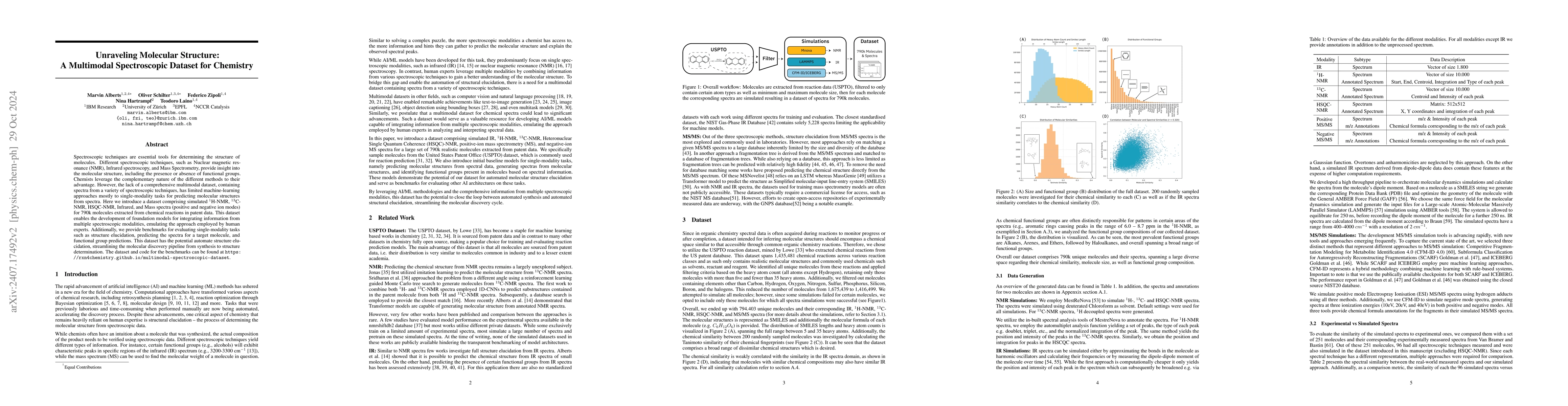 Thumbnail for Unraveling Molecular Structure: A Multimodal Spectroscopic Dataset for
  Chemistry