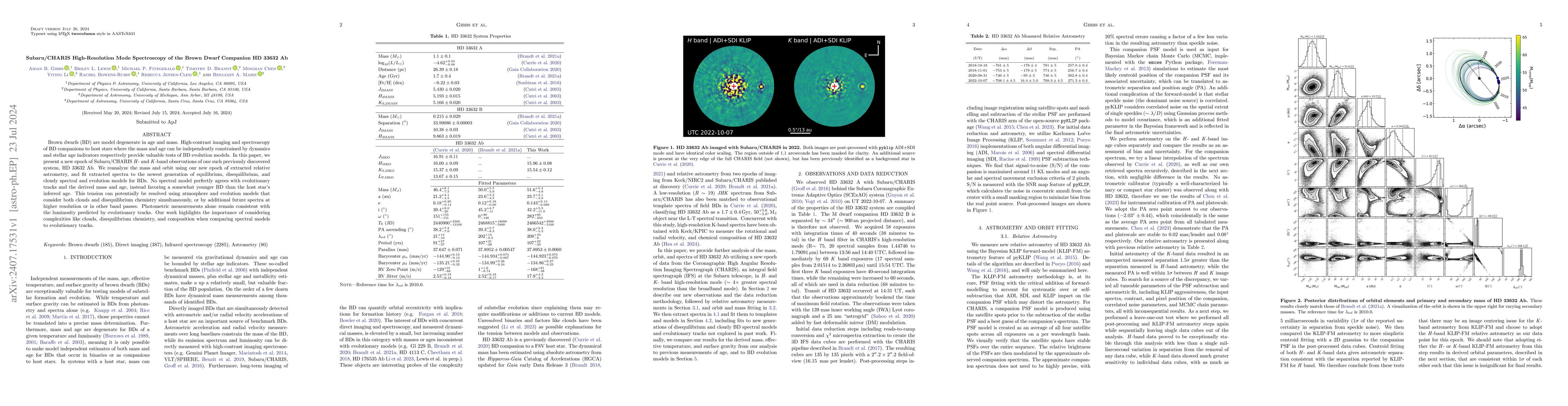 Thumbnail for Subaru/CHARIS High-Resolution Mode Spectroscopy of the Brown Dwarf
  Companion HD 33632 Ab
