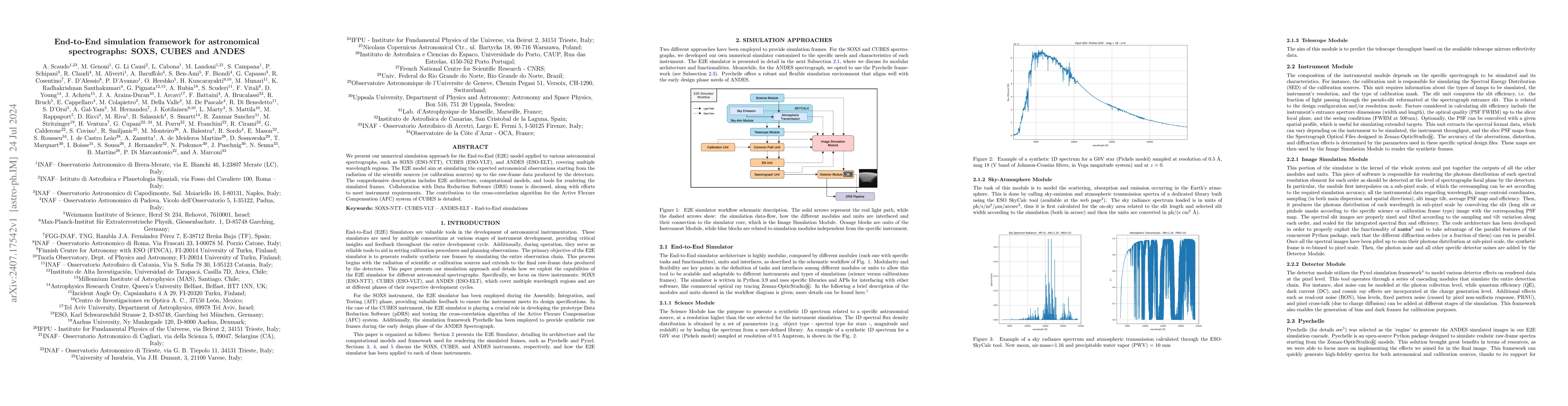 Thumbnail for End-to-End simulation framework for astronomical spectrographs: SOXS,
  CUBES and ANDES