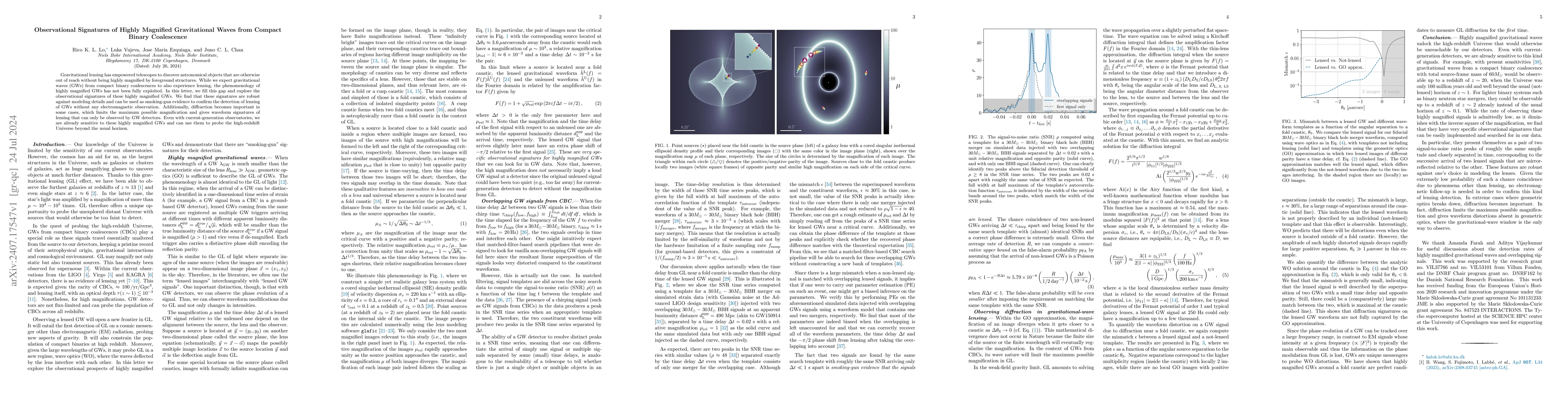 Thumbnail for Observational Signatures of Highly Magnified Gravitational Waves from
  Compact Binary Coalescence