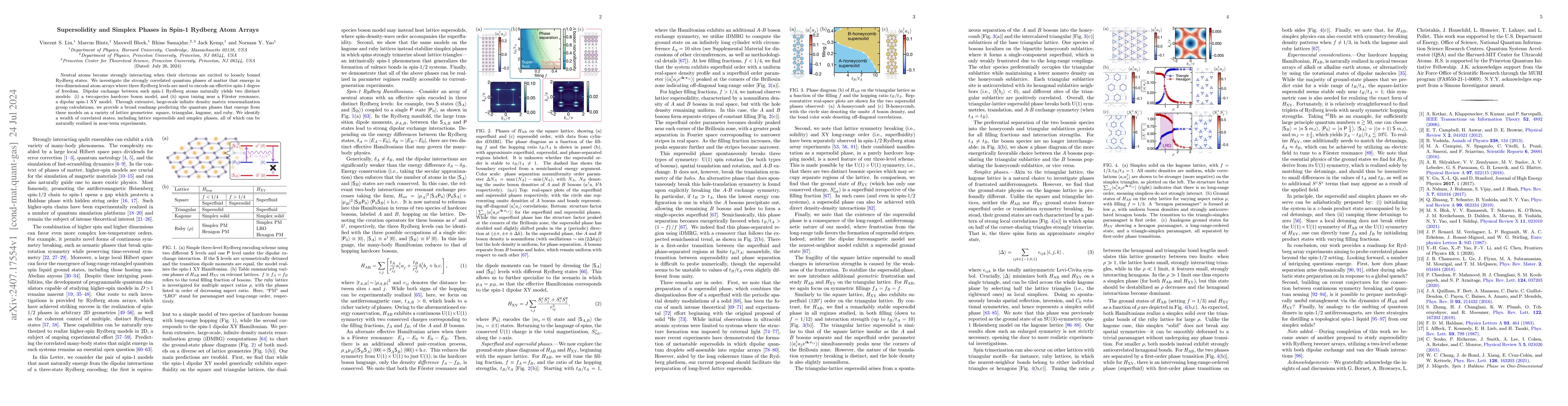Thumbnail for Supersolidity and Simplex Phases in Spin-1 Rydberg Atom Arrays