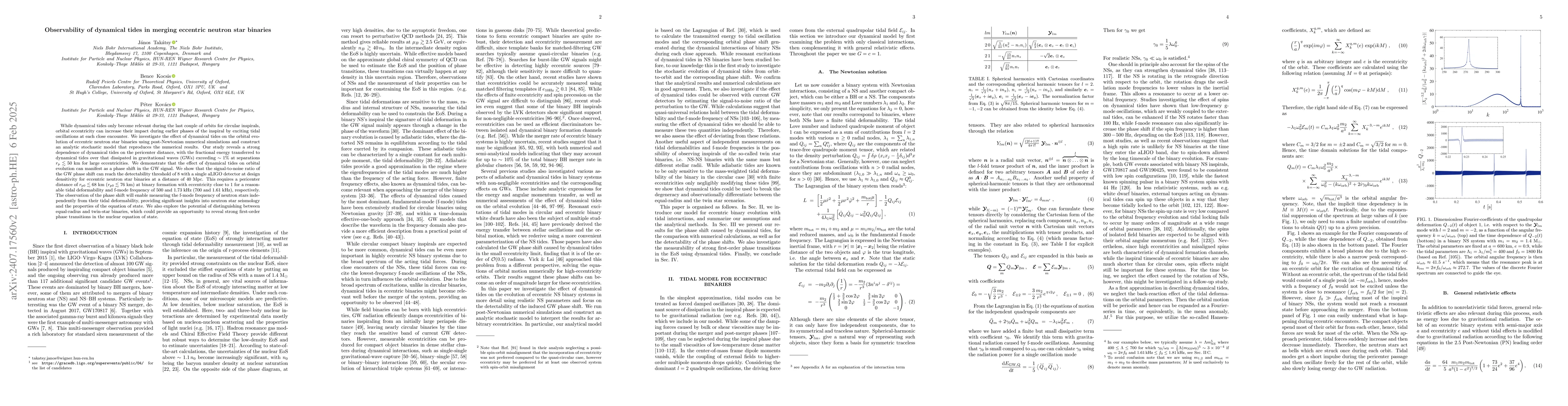 Thumbnail for Observability of dynamical tides in merging eccentric neutron star
  binaries